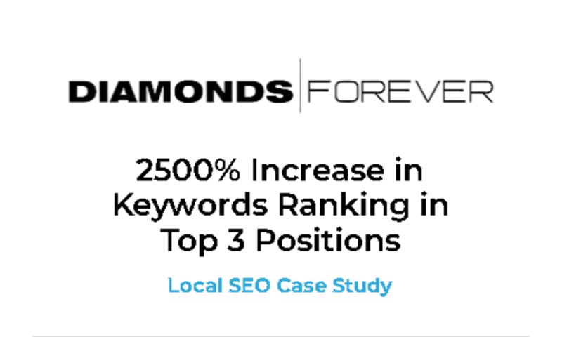 2500% Increase in Keywords Ranking in Top 3 Positions