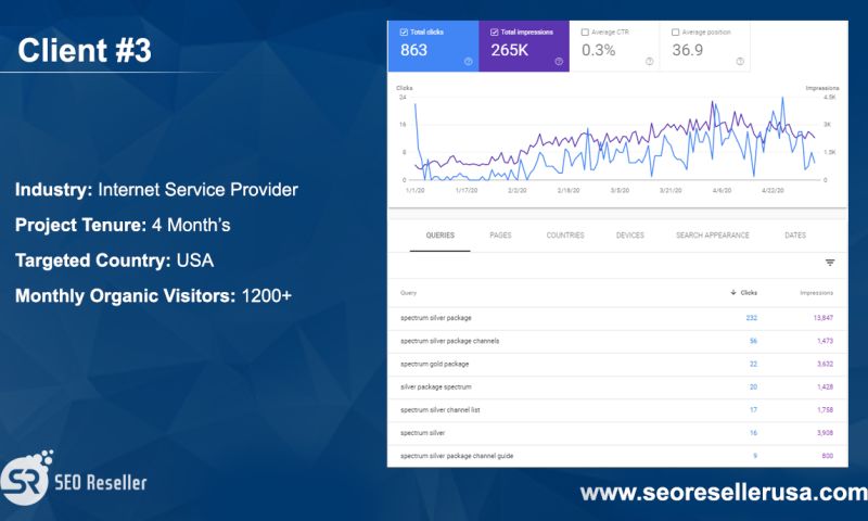 ISP provider