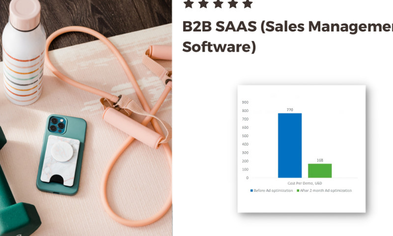 PPC | B2B SAAS (GYM MANAGEMENT SOFTWARE)