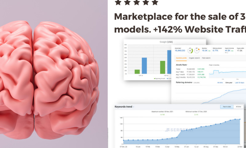 Marketplace for the sale of 3D models