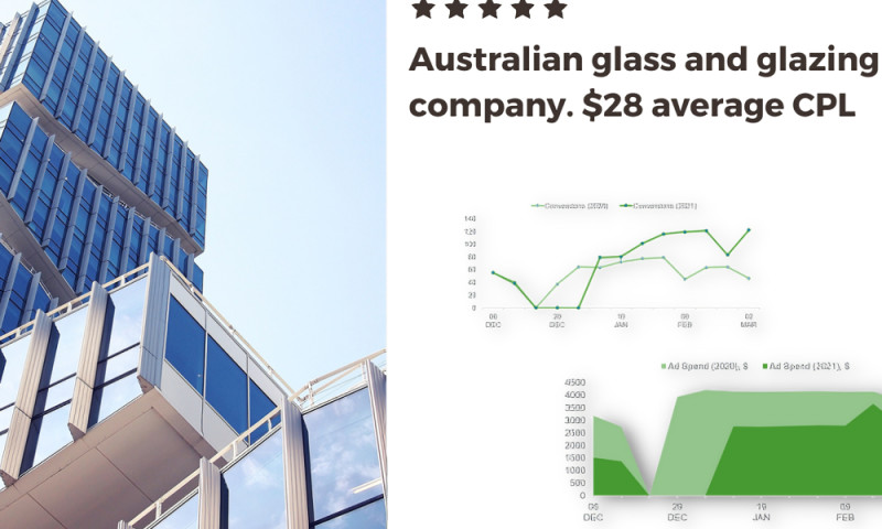 FB Ads | Australian glass and glazing company