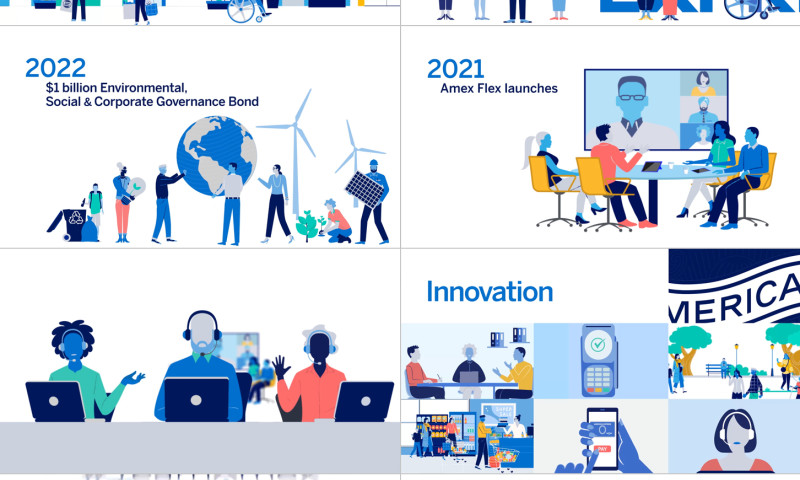E-Learning Animations