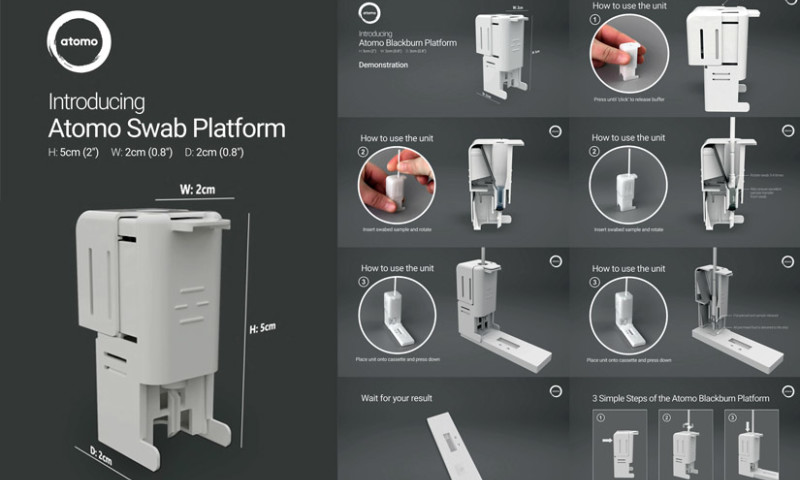Atomo Diagnostics
