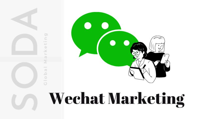 Chinese Wechat Marketing Strategy and Posting