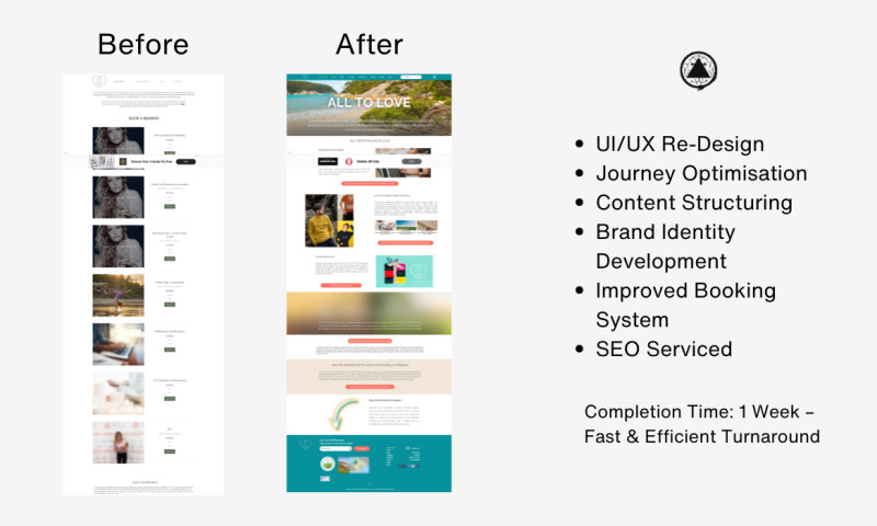 'Starter Social Media Package', 'Wix Website Package' & 'Starter SEO Package'
