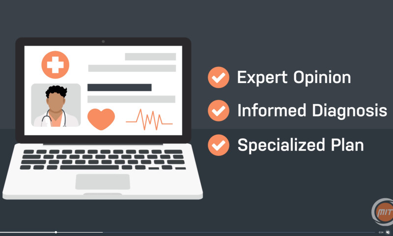 Medicus IT Explainer Video