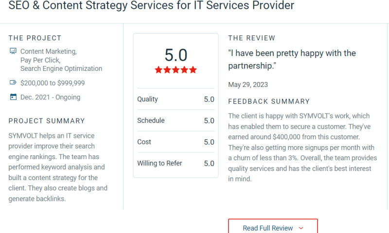 SEO & Content Strategy Services for IT Services Provider