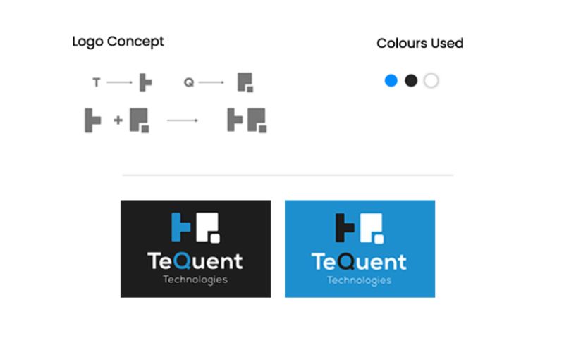 Portfolio: Logo Design Services