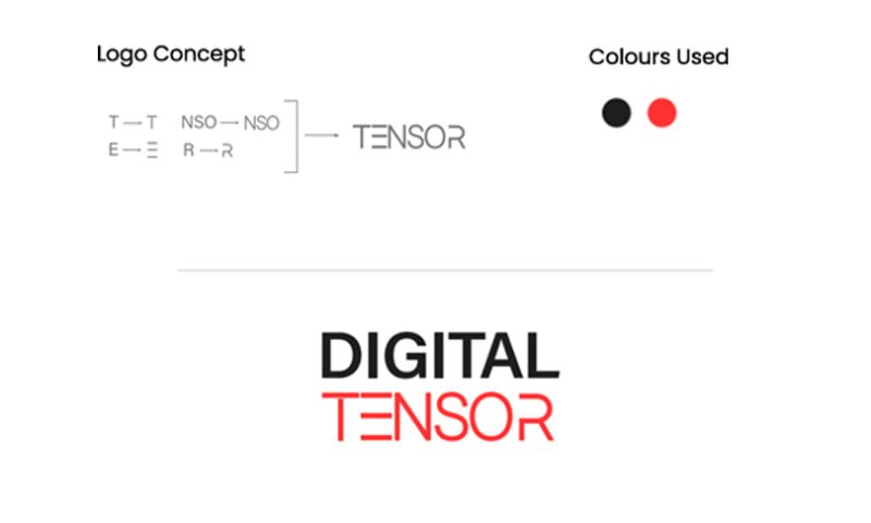 Portfolio: Logo Design Services