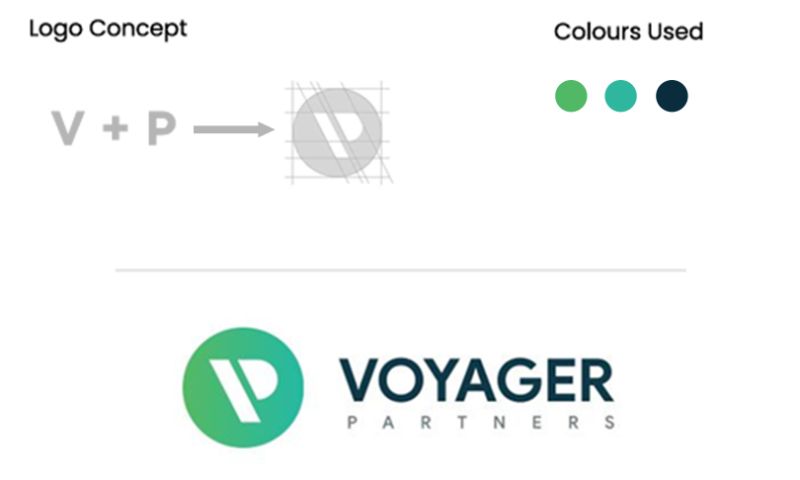 Portfolio: Logo Design Services