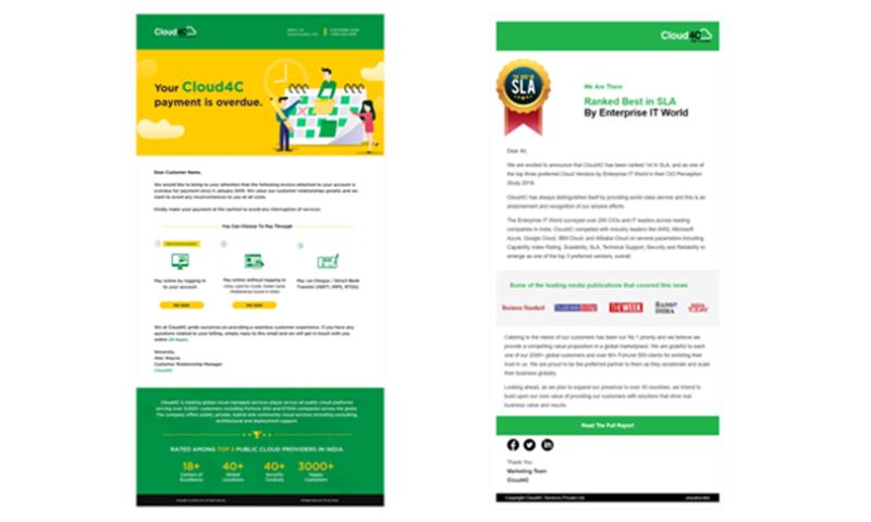 Portfolio: Digital Marketing Campaign