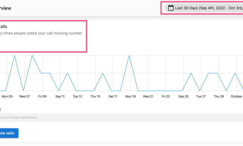 Google Ads for Power Equipment Company