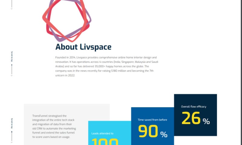 HubSpot Specialist for Marketing Automation