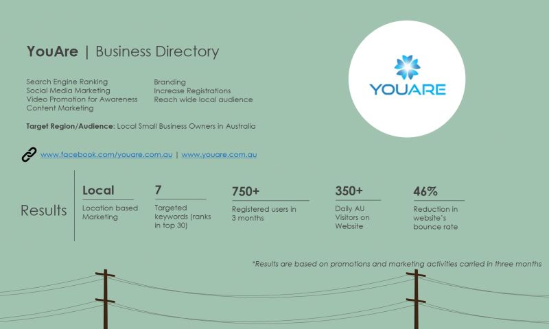YouAre | Business Directory
