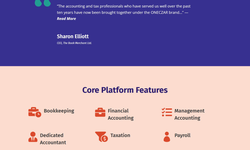 ONECZAR Ltd.