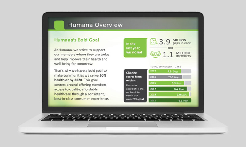 Humana RFP Responses