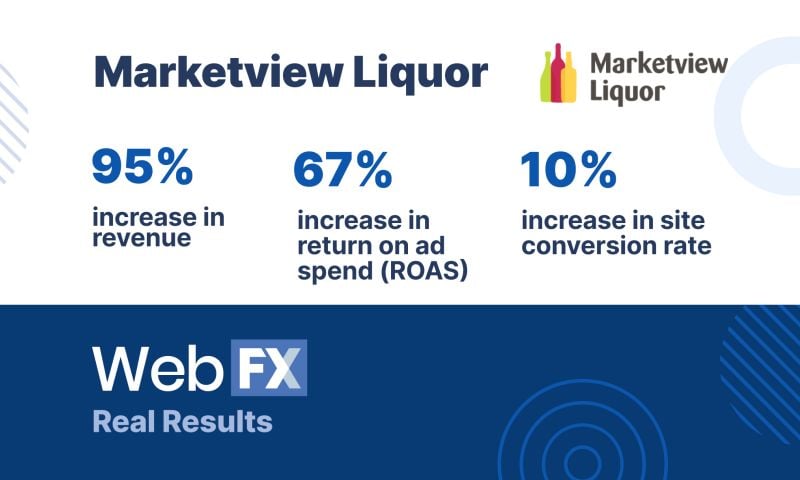 Marketview Liquor
