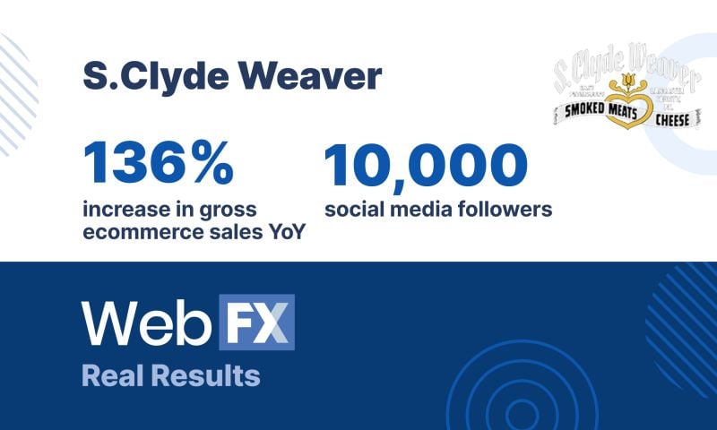 S. Clyde Weaver Real Results