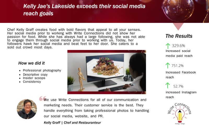 Kelly Jae's Lakeside - Case Study