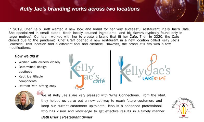 Kelly Jae's Lakeside - Case Study
