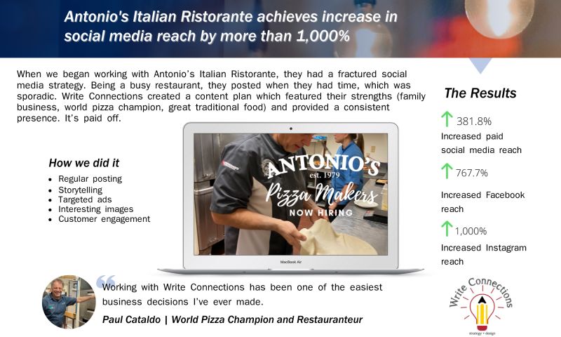 Antonio's Italian Ristorante - Case Study