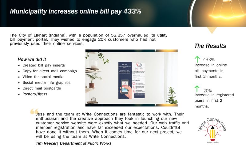 Municipality increases online bill pay 433%