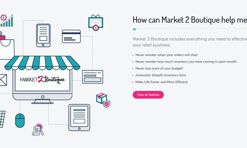Market 2 Boutique