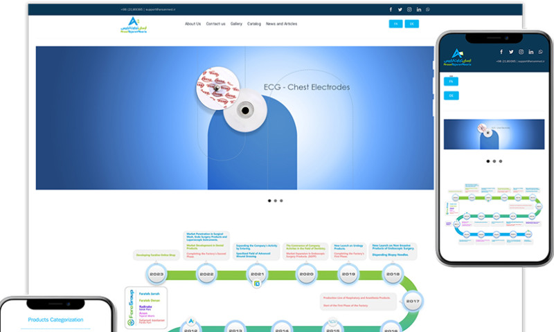 Web Design For ARSAN MED HOLDING