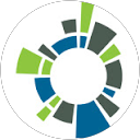 South Dakota Biotech