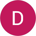 Dandu karthik kumar raju