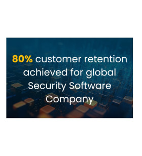 Telesales Team - Denave